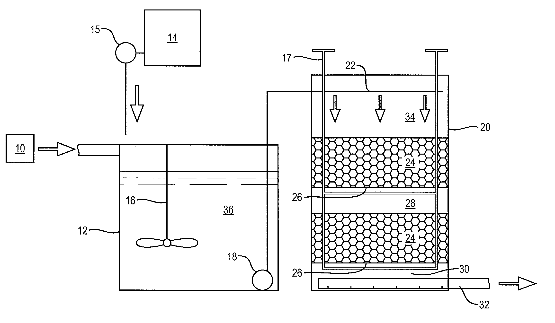 Denitrification process