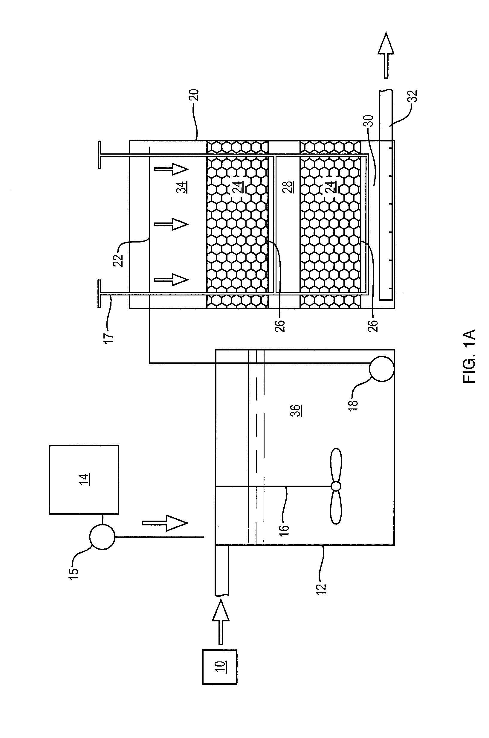 Denitrification process