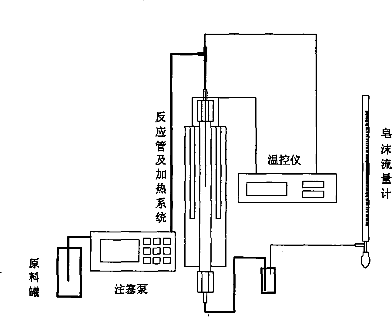 Ethylene prepared by catalytic dehydration of ethylene