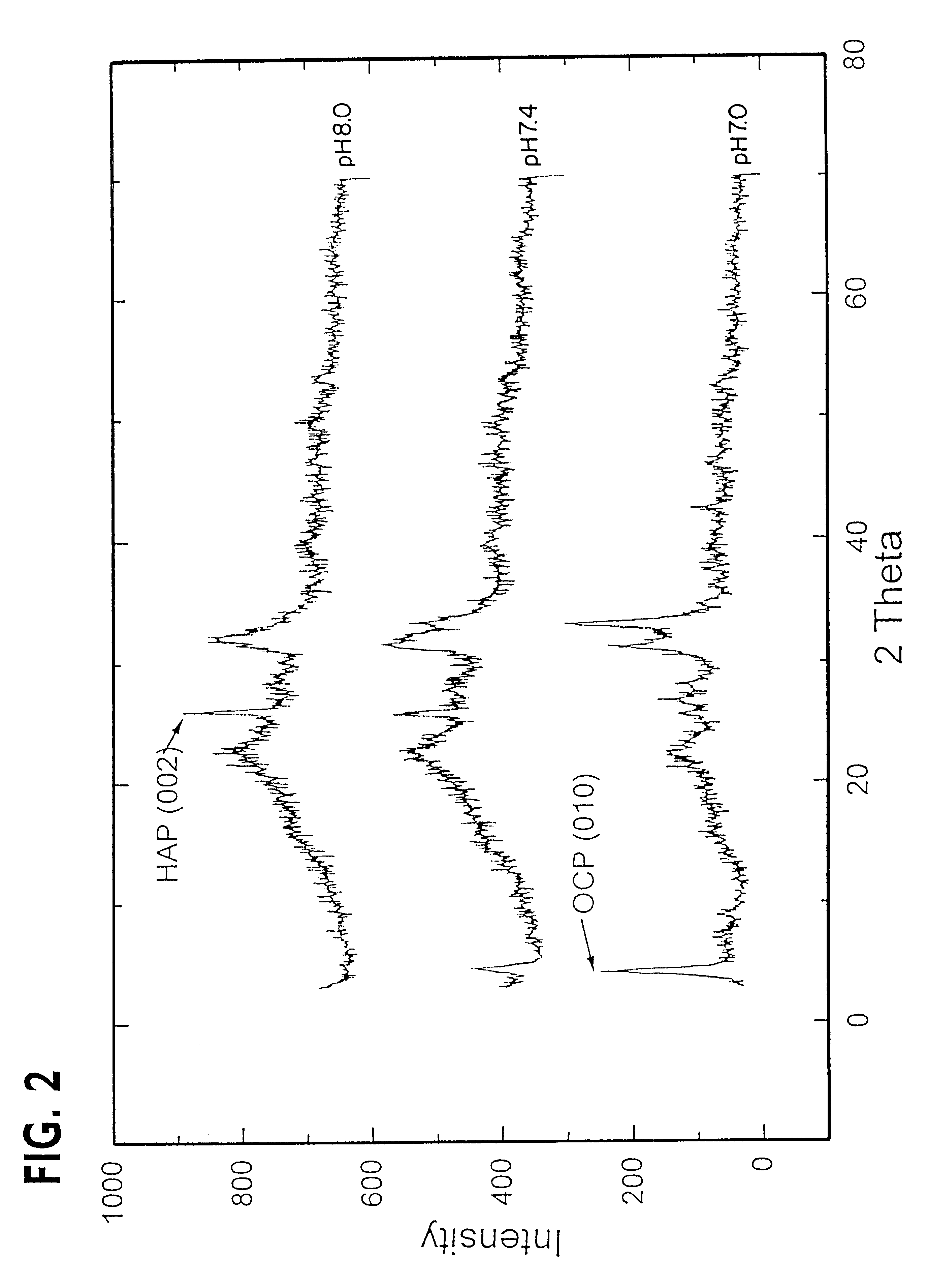 Composite material and methods of making the same