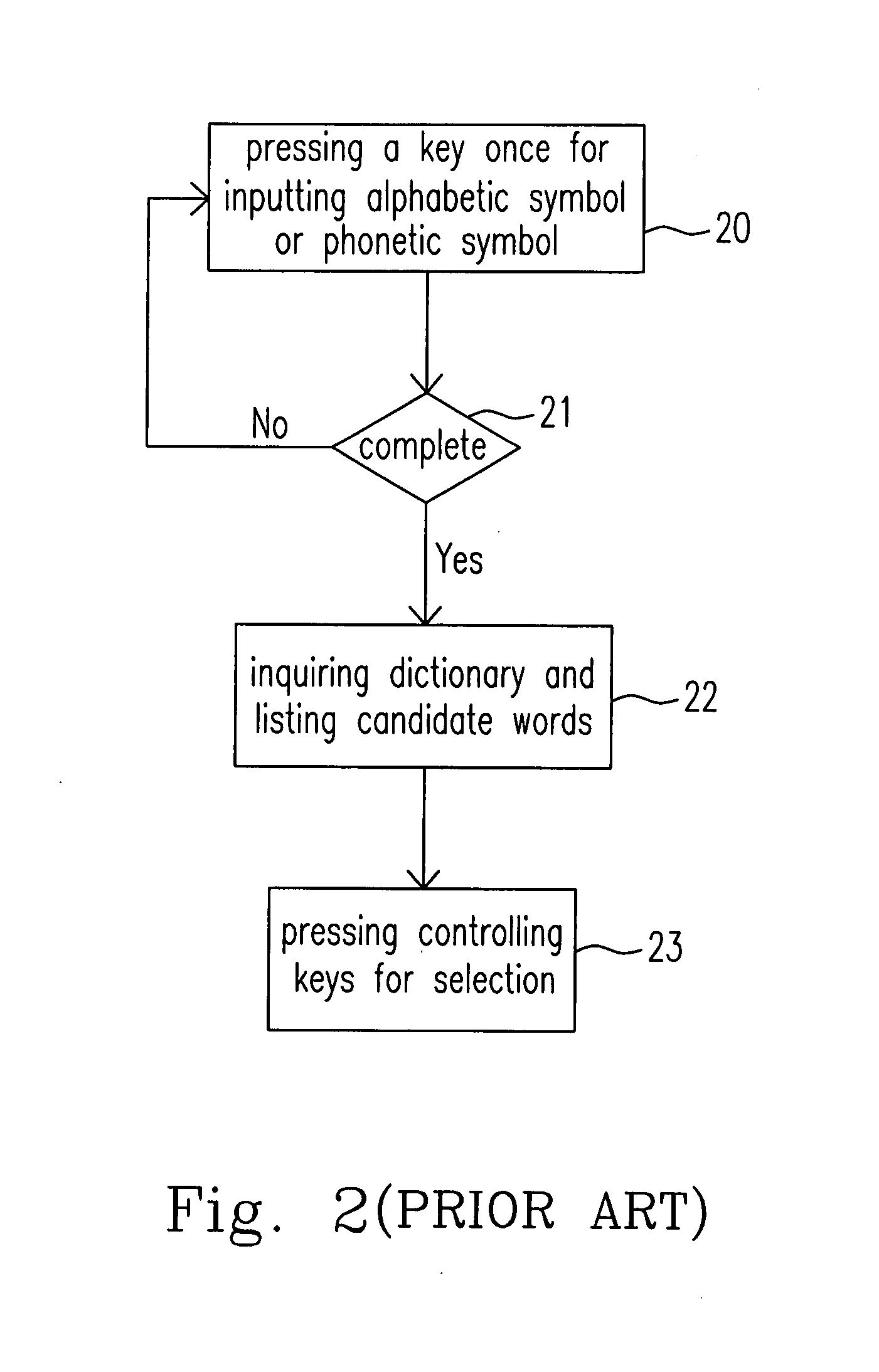 Input system for mobile search and method therefor