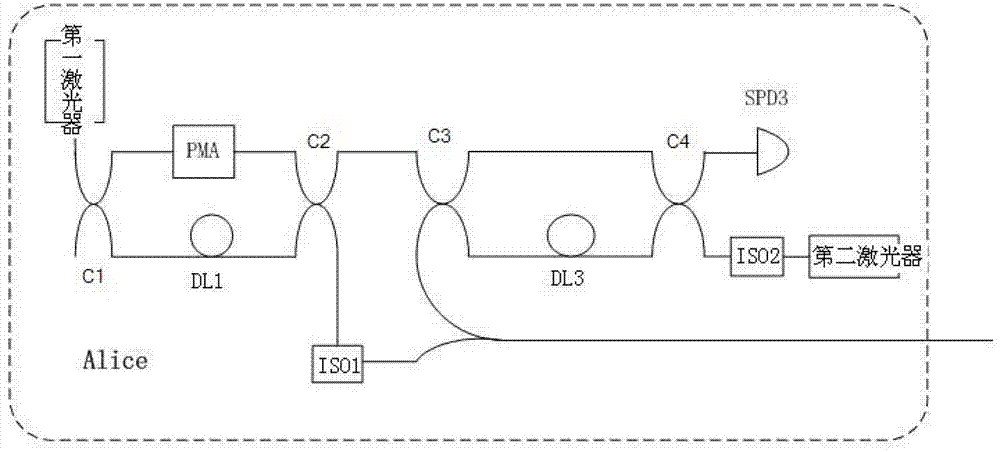 Active phase compensation method and device of joint scan