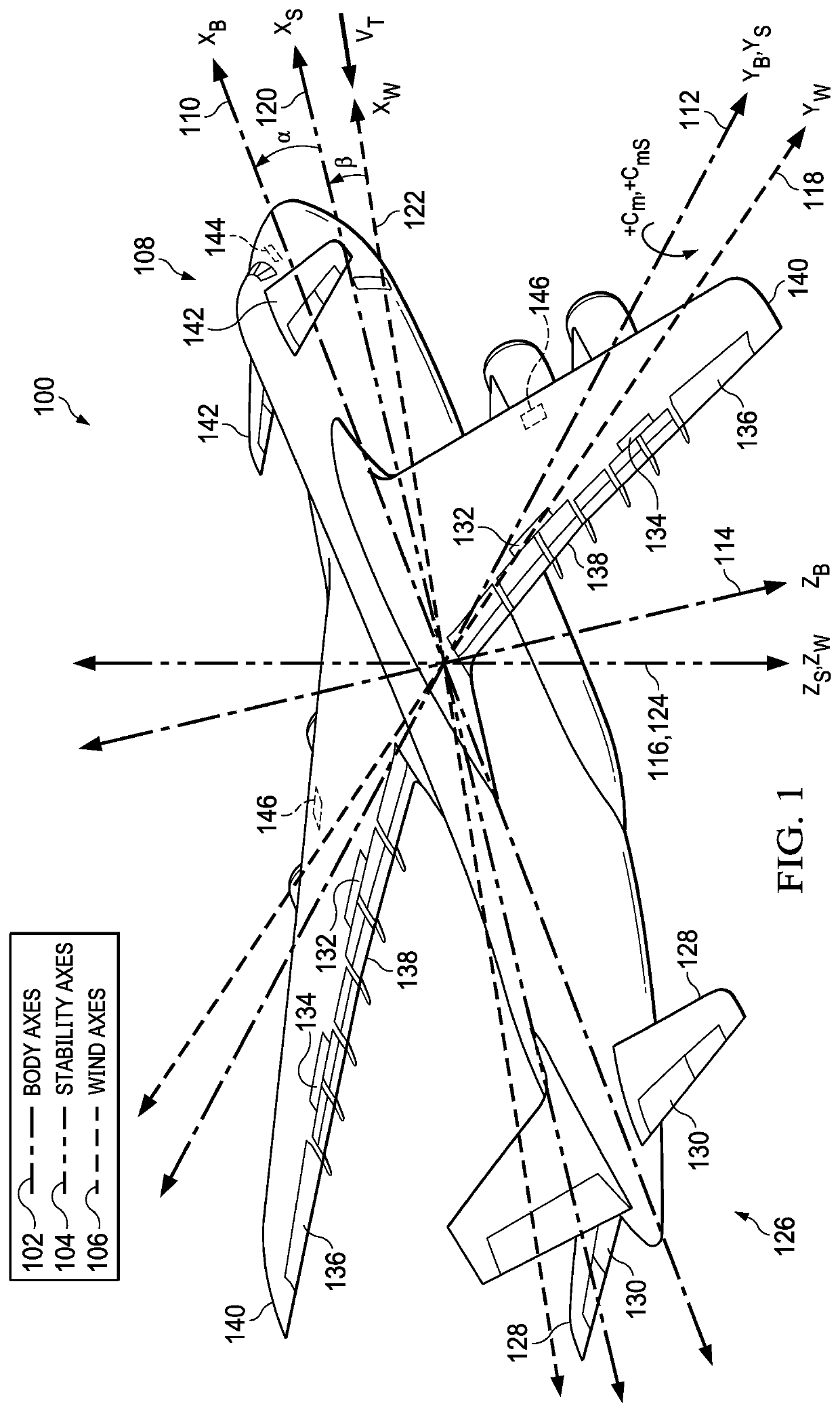 Process and machine for load alleviation