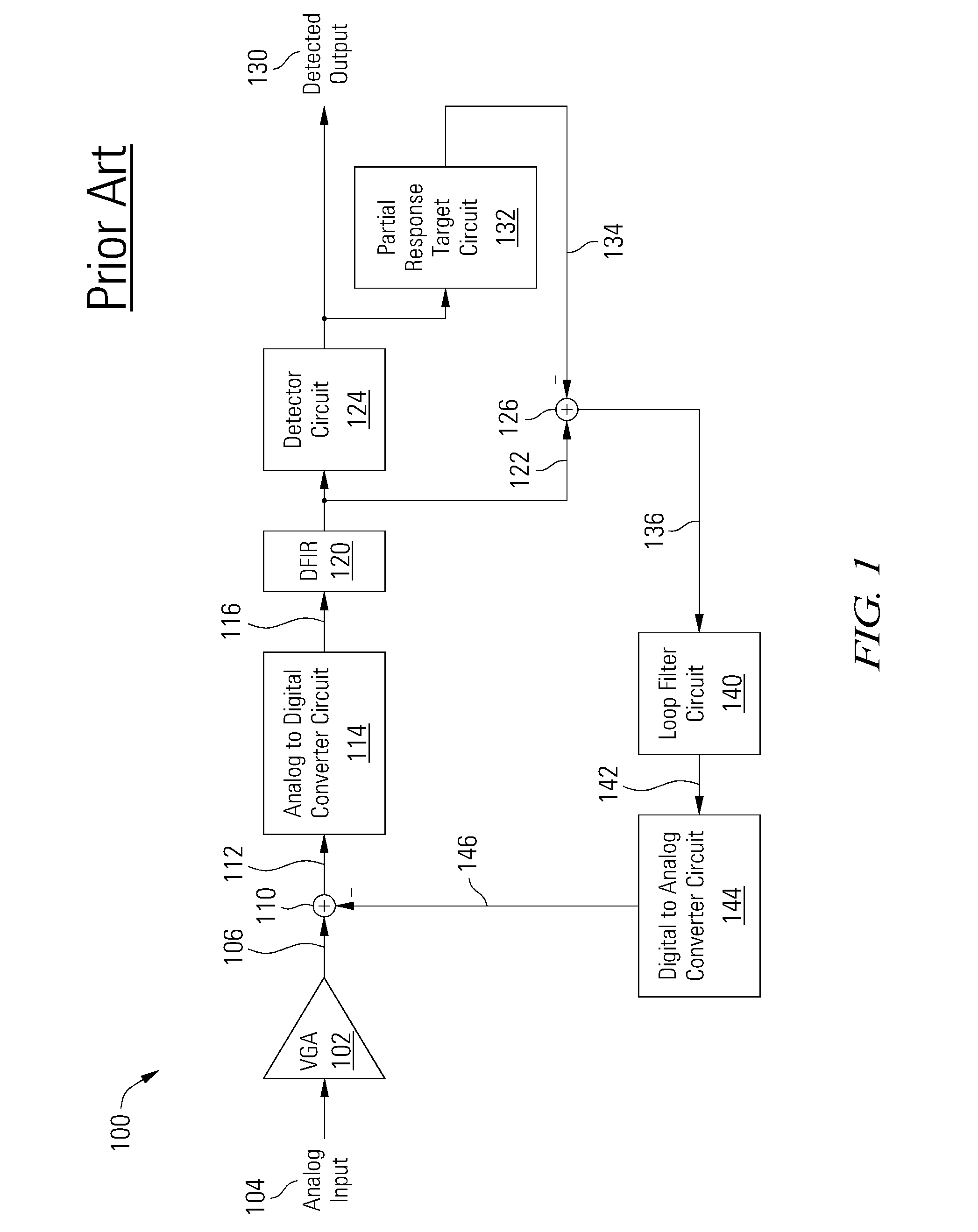 Low latency multi-detector noise cancellation