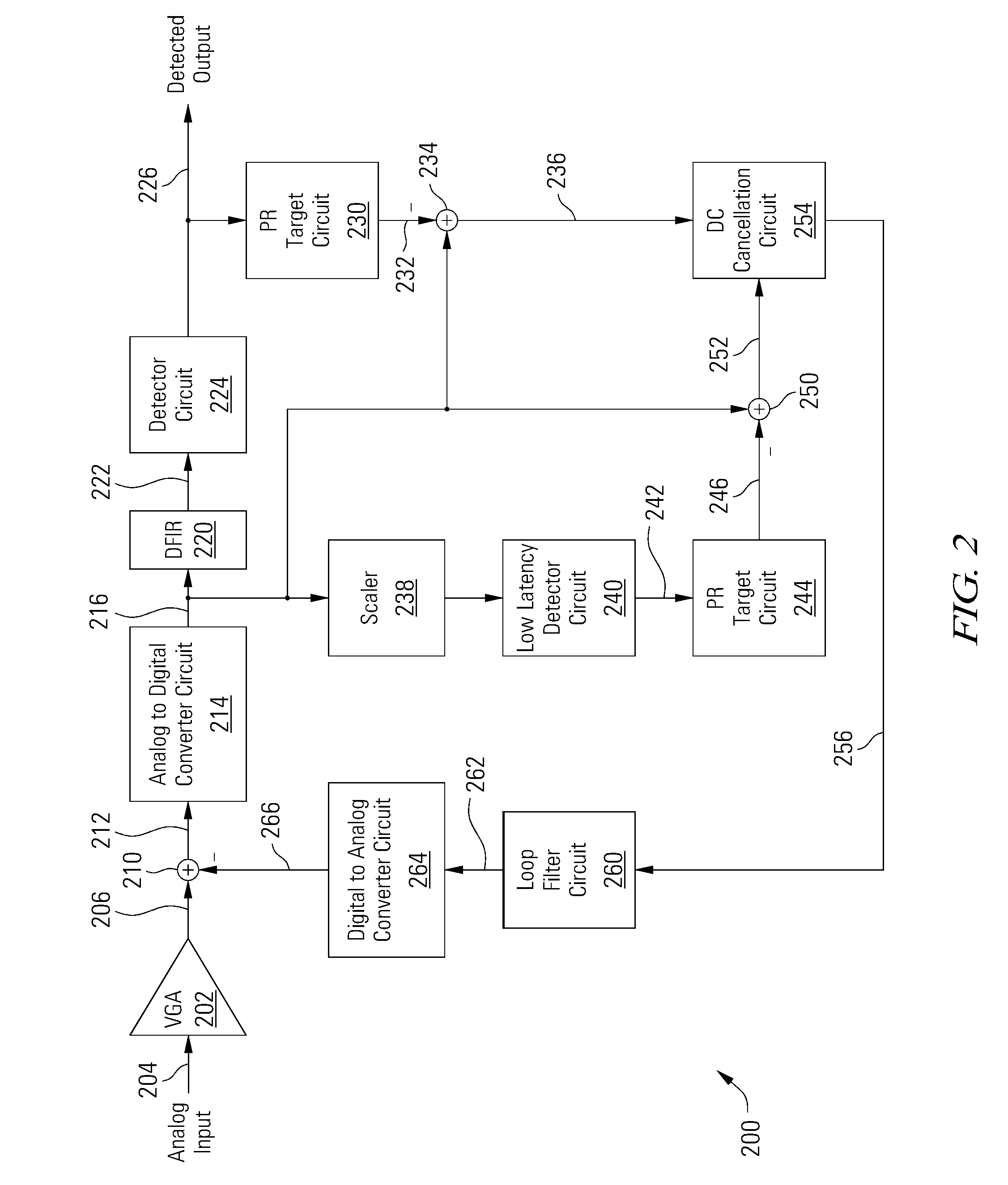 Low latency multi-detector noise cancellation