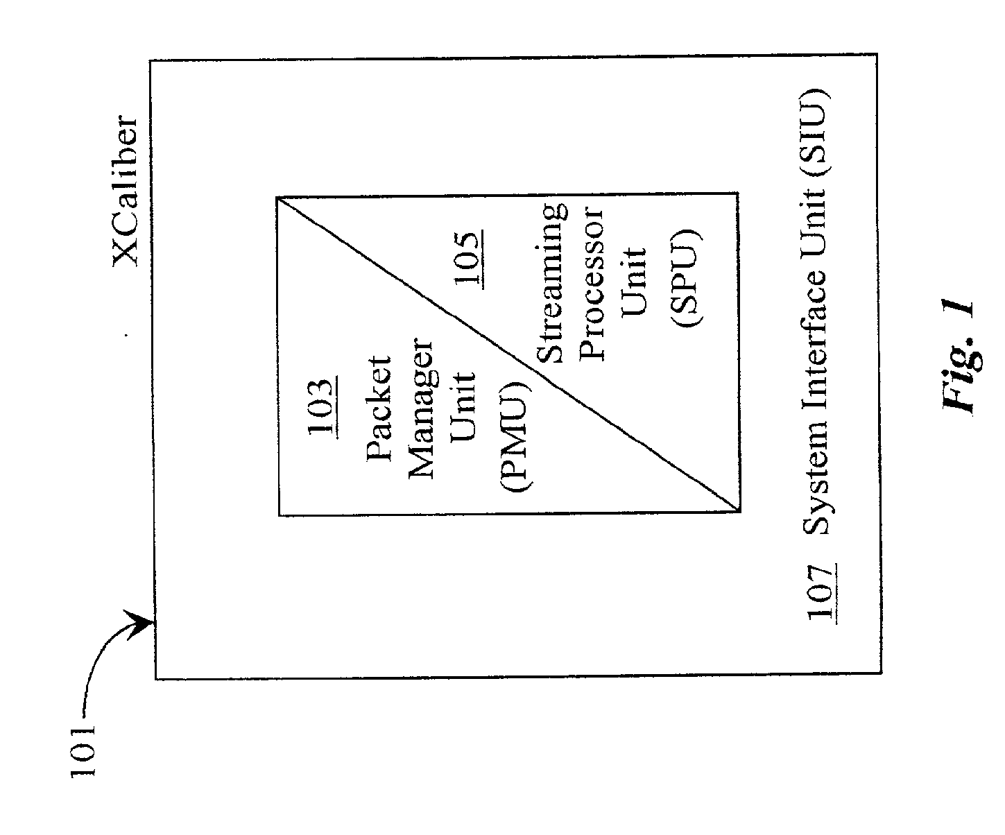 Functional validation of a packet management unit