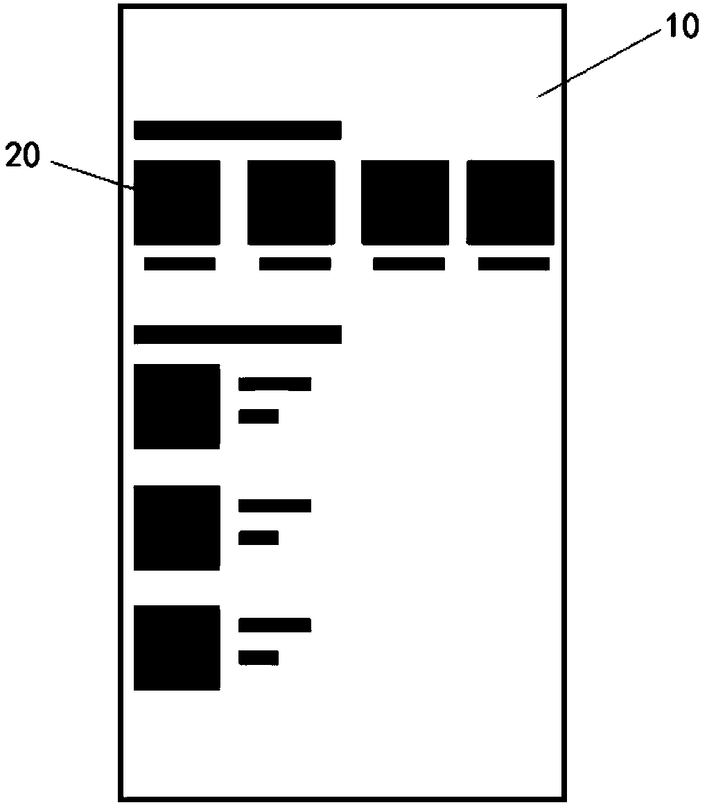 Content display method and electronic equipment