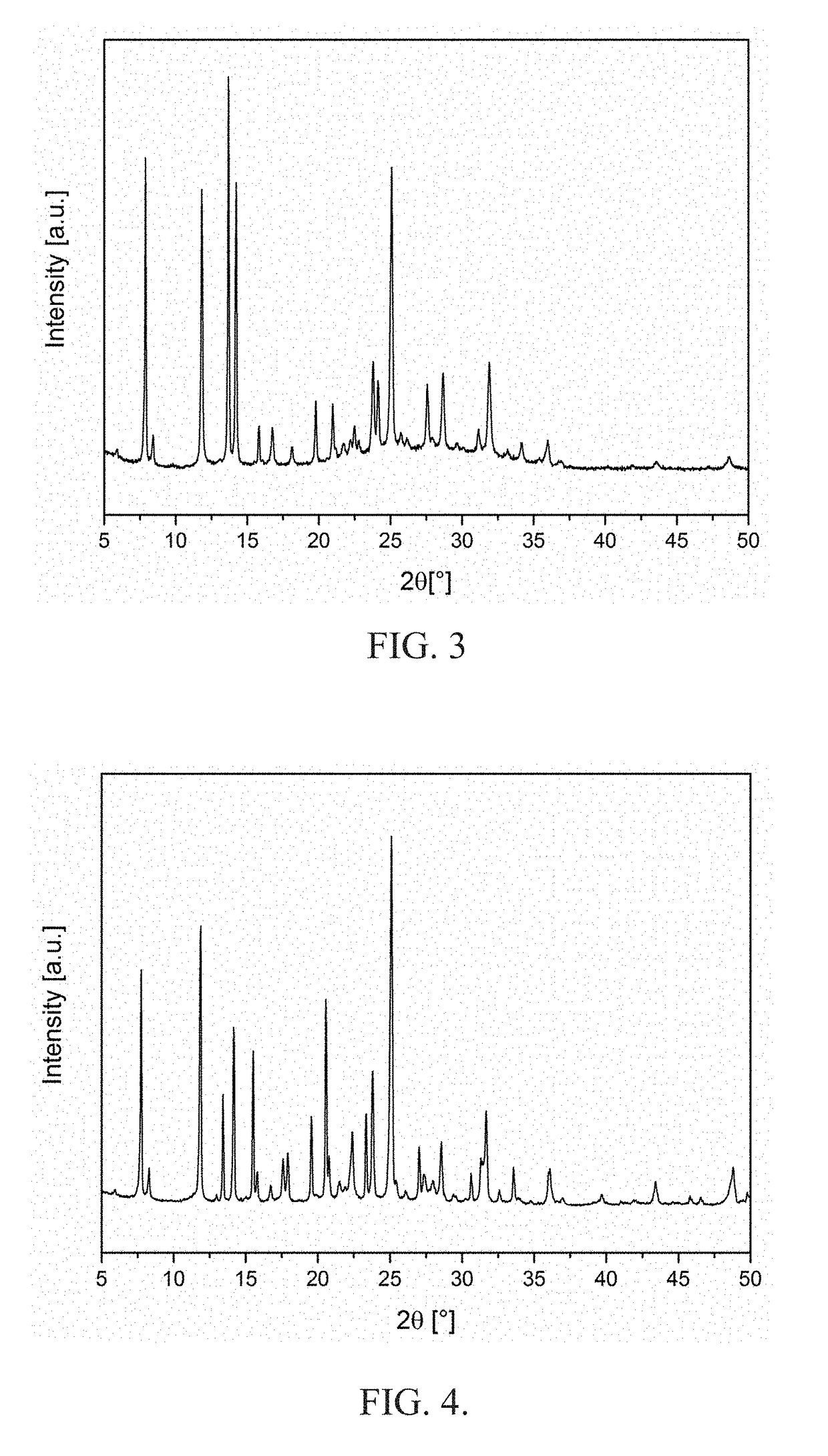 Sta-20, a novel molecular sieve framework type, methods of preparation and use