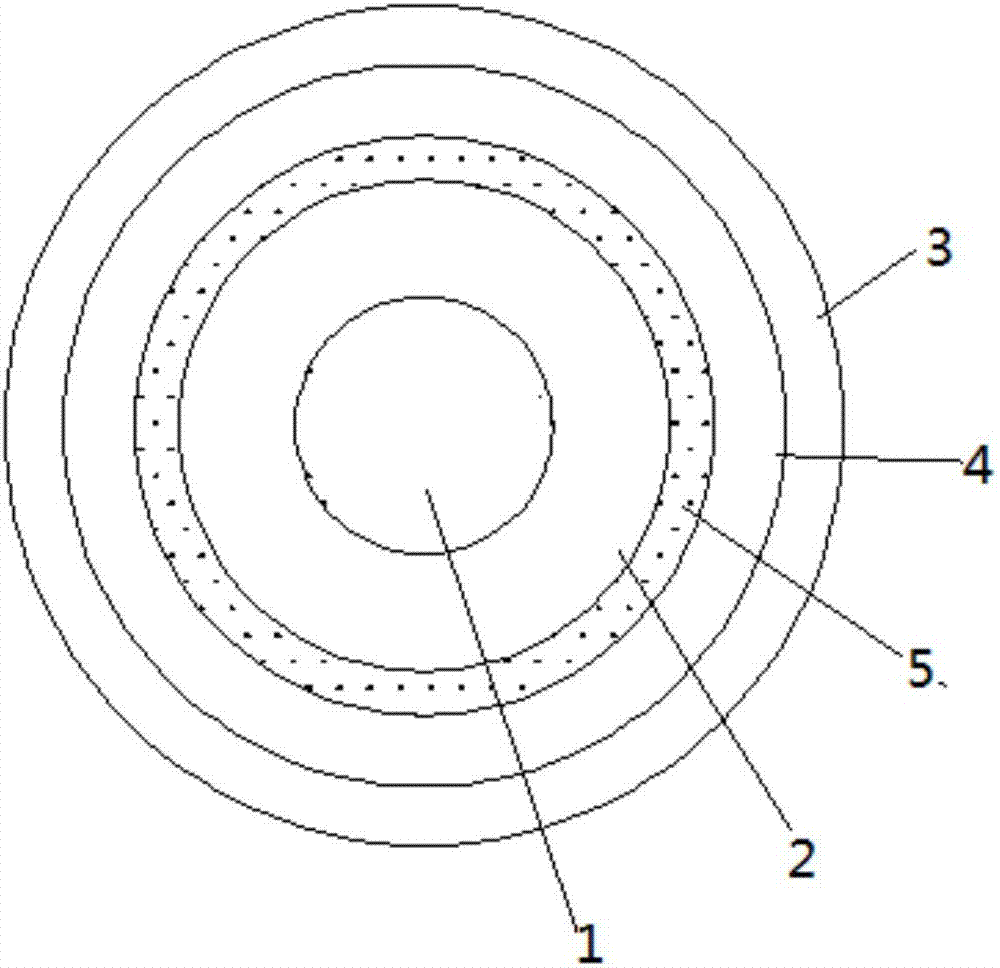 Carbon fiber heating cable