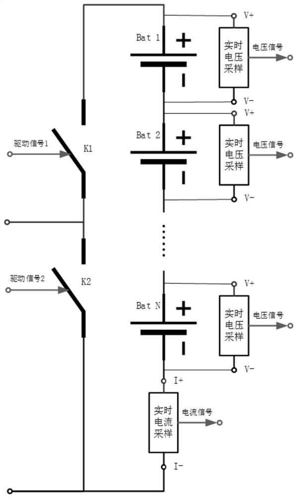 Battery online impedance spectroscopy detection system and method based on digital modules