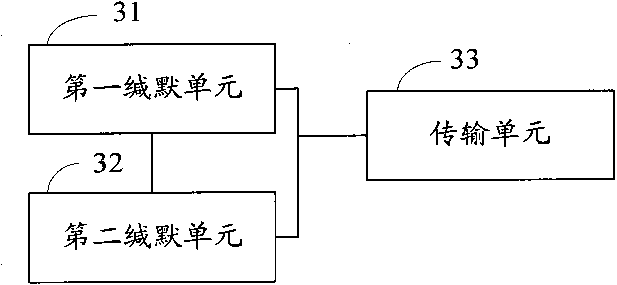 Allocation method and device of dynamic subframes in time division duplexing system