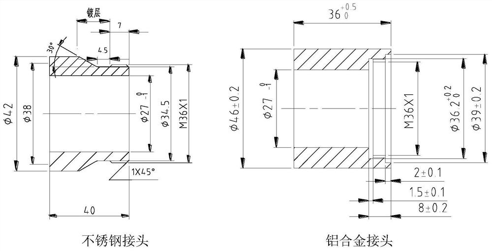 A cmt welding process of 1cr18ni9ti stainless steel and 5a06 aluminum alloy