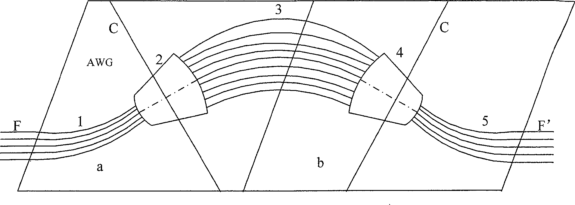 Method for manufacturing afebrile array wave-guide grating based on flat-plate wave-guide movement and delicate adjustment device