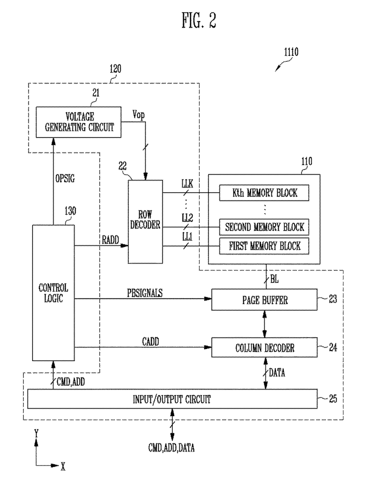 Method of manufacturing memory device