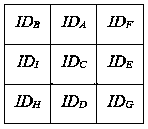 A privacy-preserving identity authentication method that supports thin clients under blockchain pki