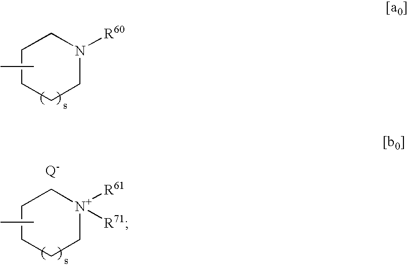 Amide derivatives