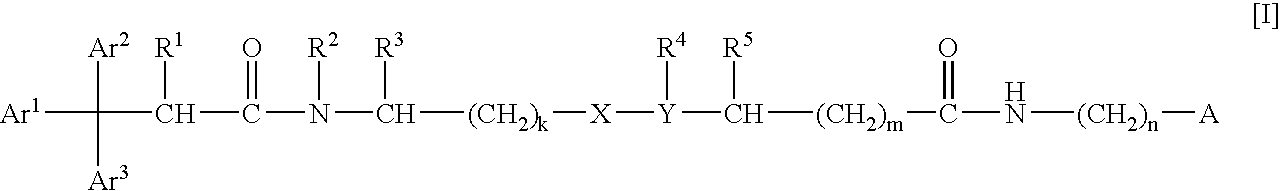 Amide derivatives