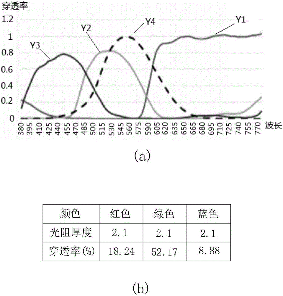 Liquid crystal display panel