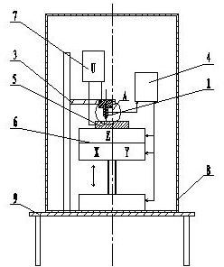 Device and method for manufacturing micro-nano structure