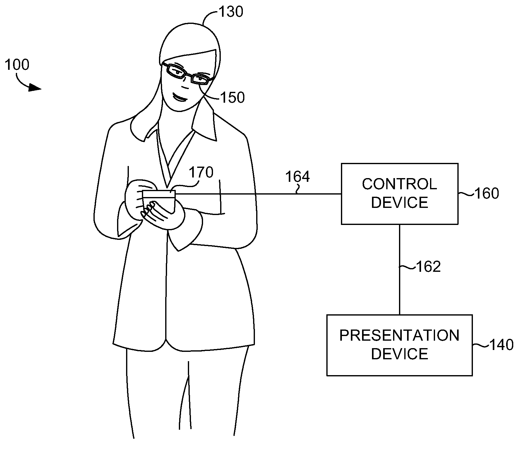 Anaglyphic depth perception training or testing