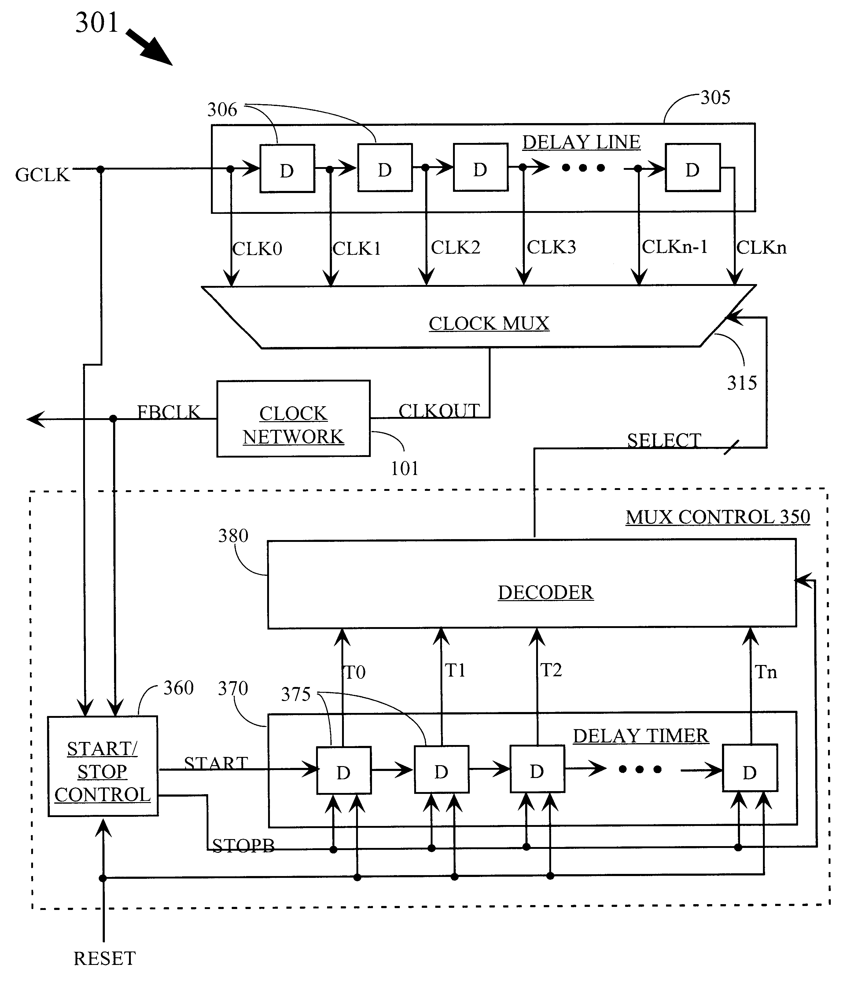 One-shot DLL circuit and method