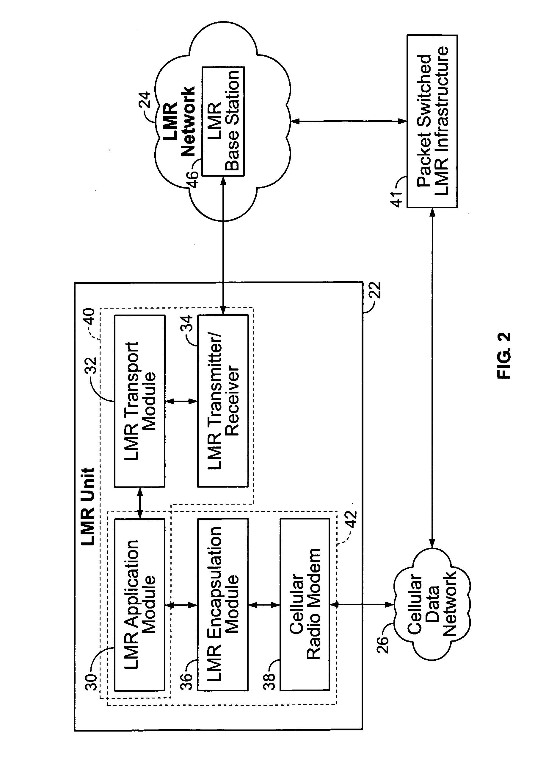 Multimode land mobile radio