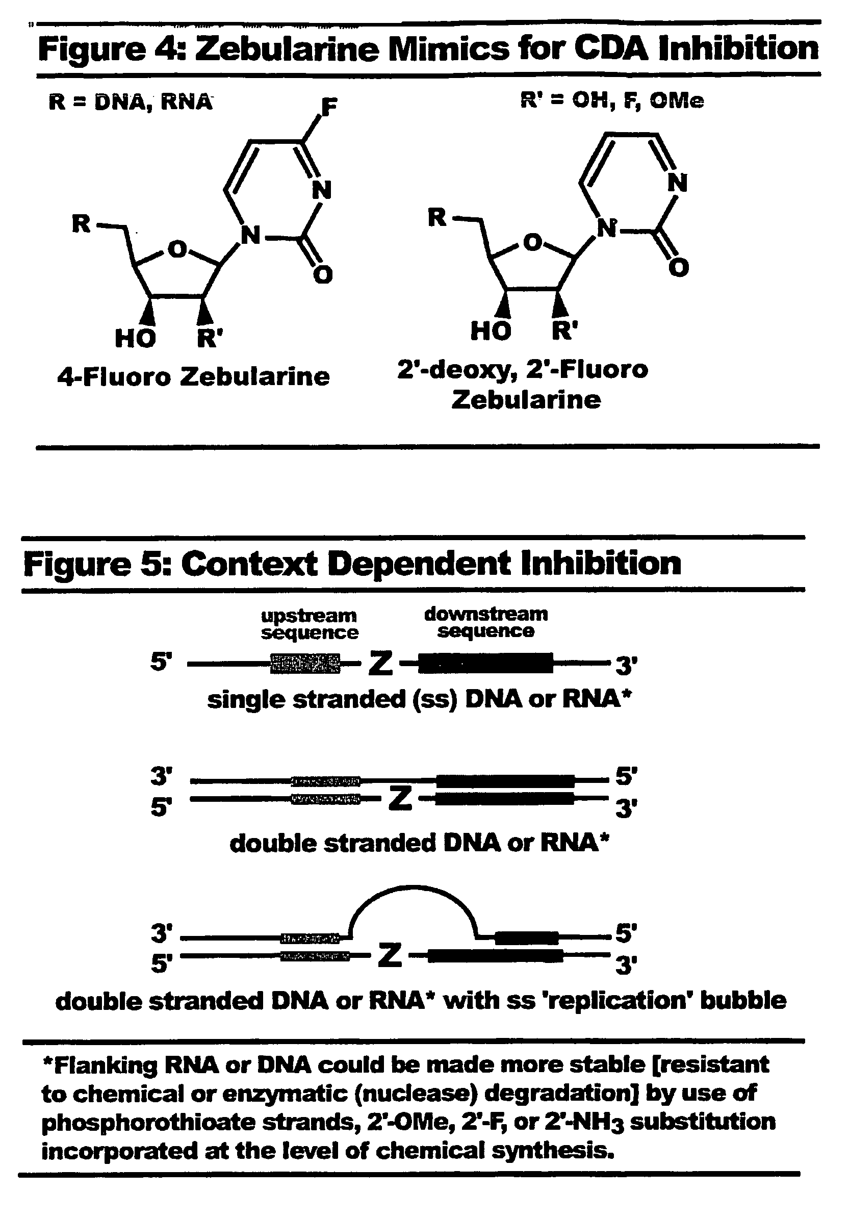 Context dependent inhibitors of cytidine deaminases and uses thereof