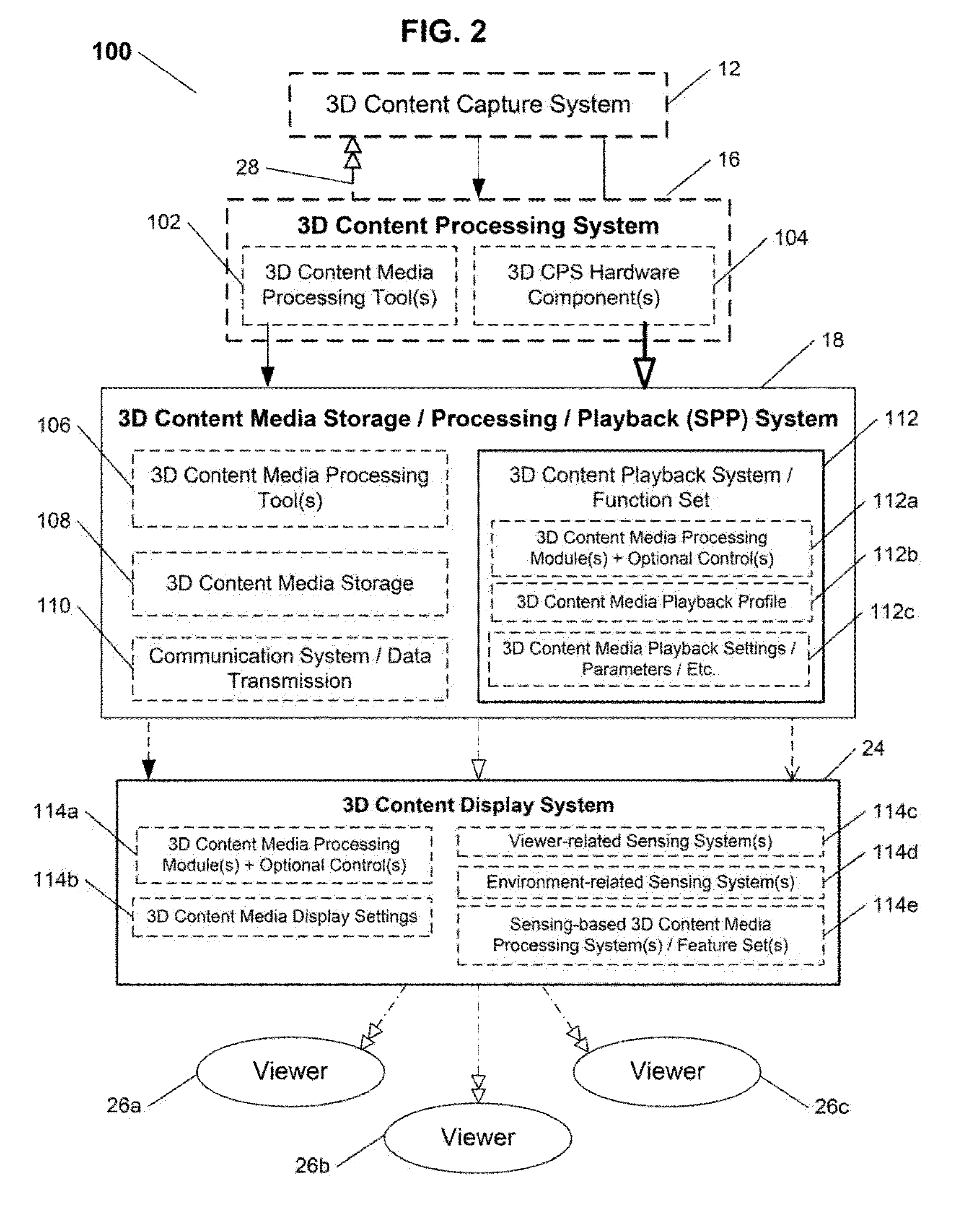 System and Method For Adaptive Scalable Dynamic Conversion, Quality and Processing Optimization, Enhancement, Correction, Mastering, And Other Advantageous Processing of Three Dimensional Media Content