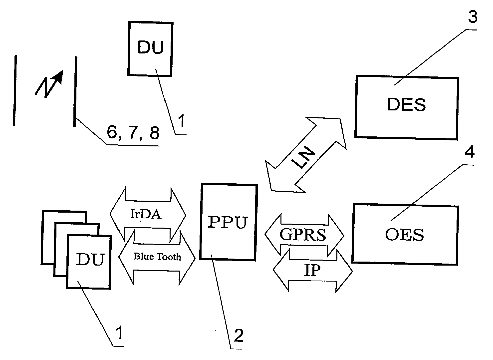 Portable system for detection and identification of gamma, neutron and x-ray radiation