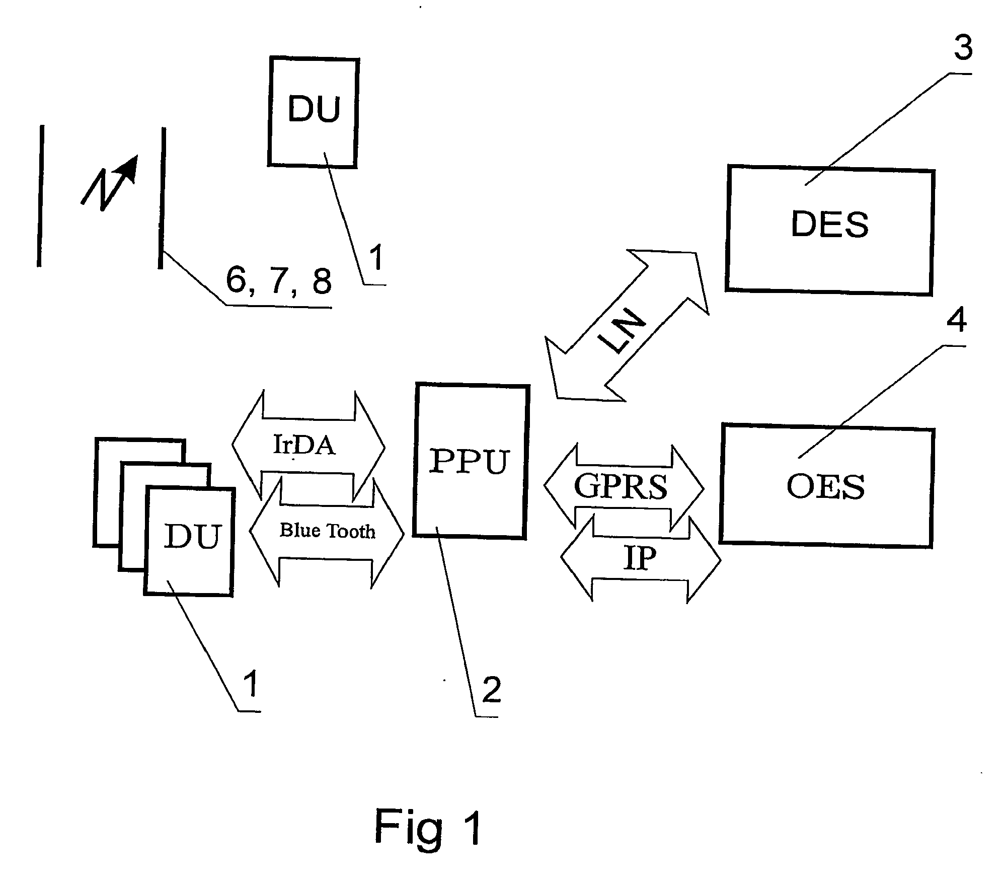 Portable system for detection and identification of gamma, neutron and x-ray radiation