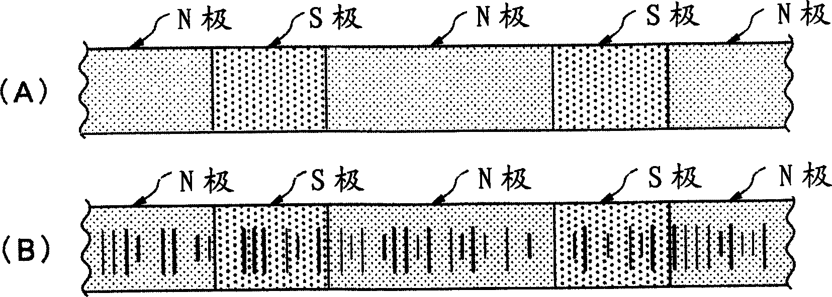 Magnetic recording medium authentication method, magnetic recording medium authentication system, and authenticable magnetic recording medium