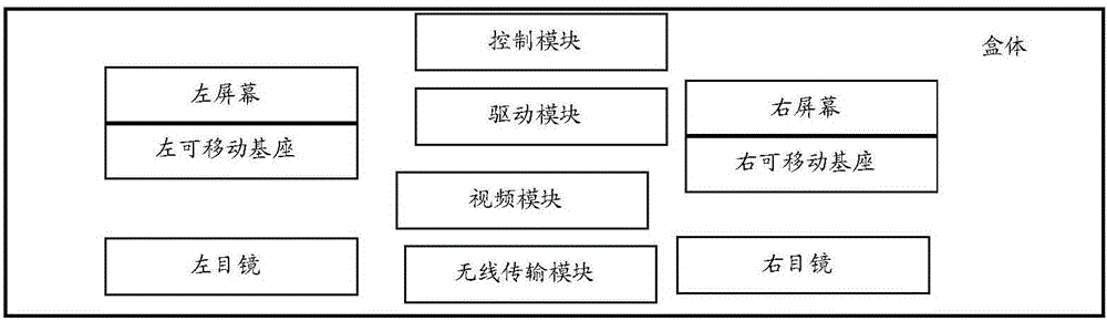 Head-wearing type shortsightedness physical therapy device