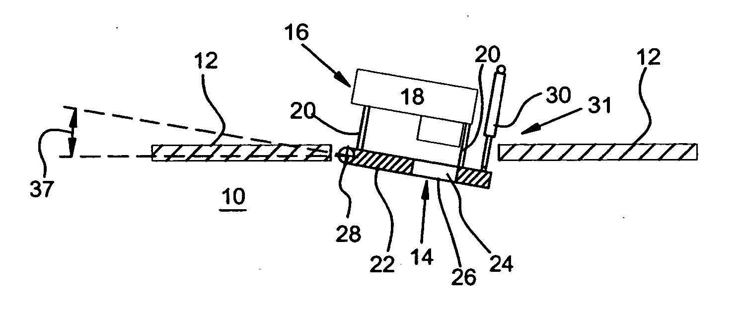 Measurement device