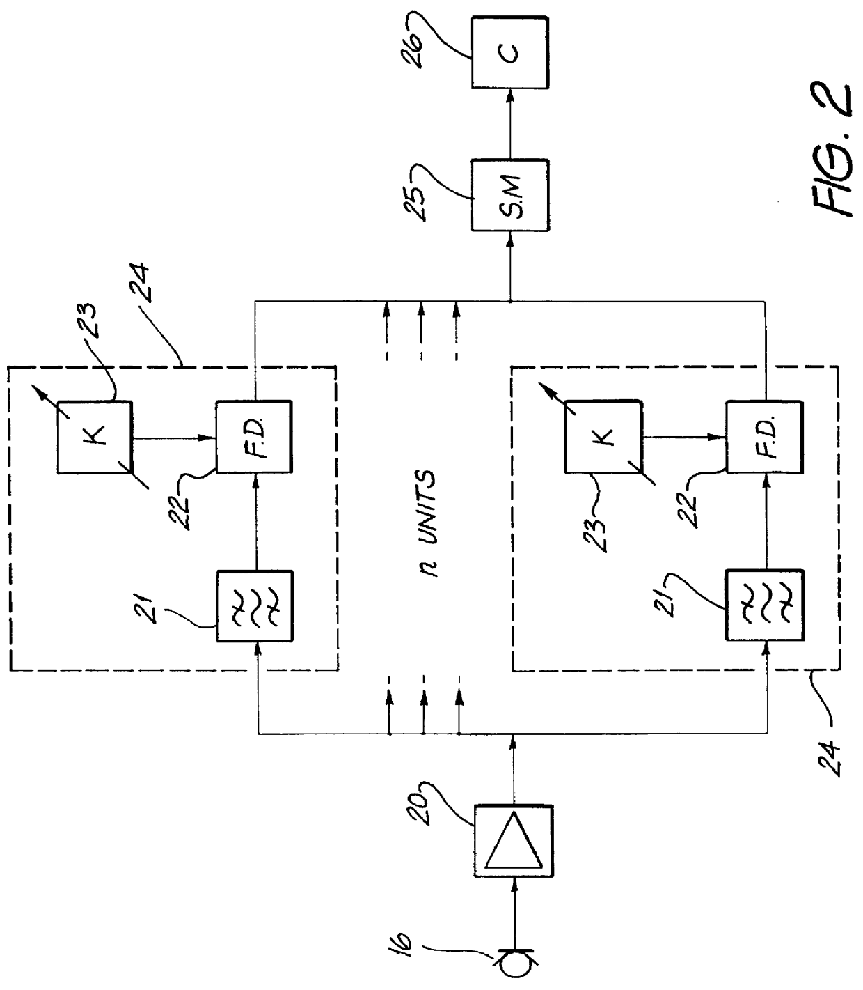 Detecting seam boundary using pick sound