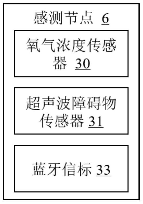 Fire escape guiding method, server and storage medium