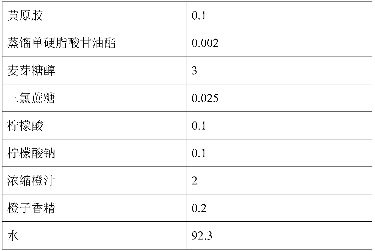 Isotonic soybean peptide gel product