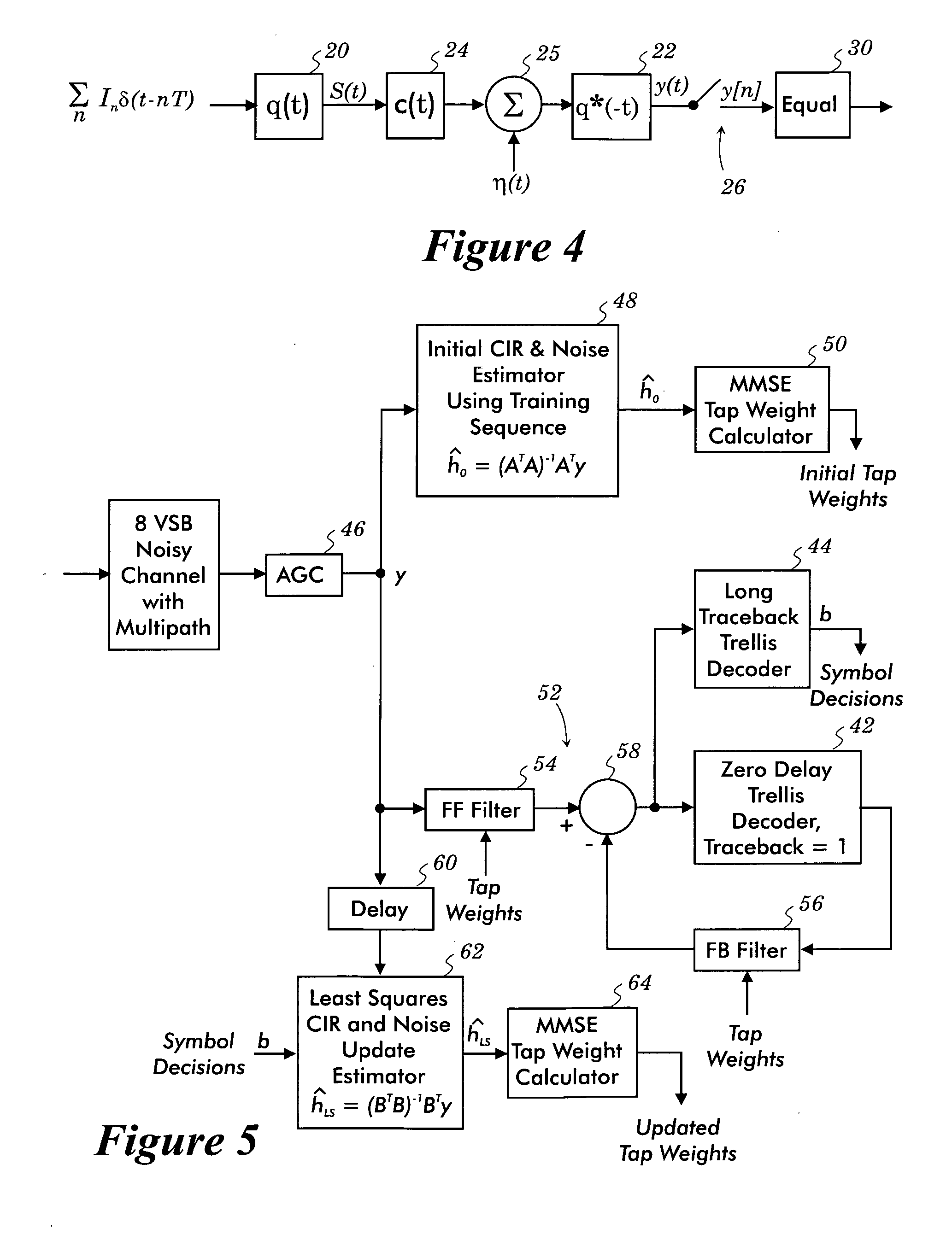 CIR estimating decision feedback equalizer with phase tracker