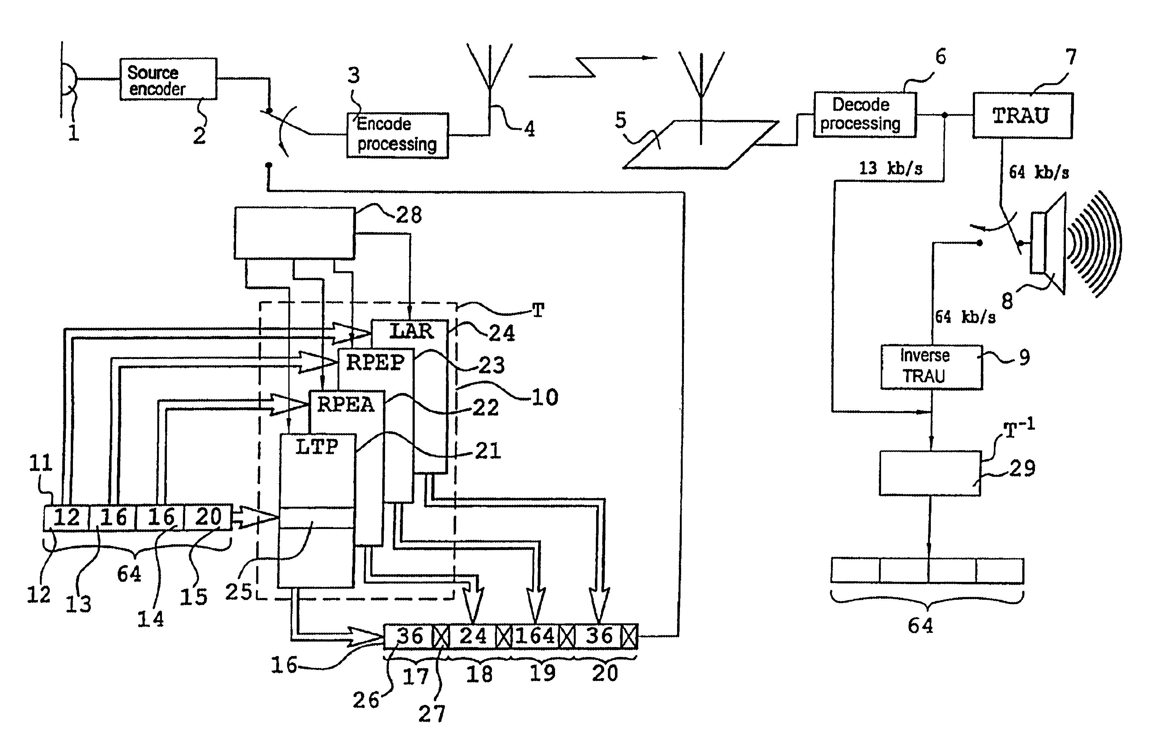 Method and system for transmitting data on a speech channel