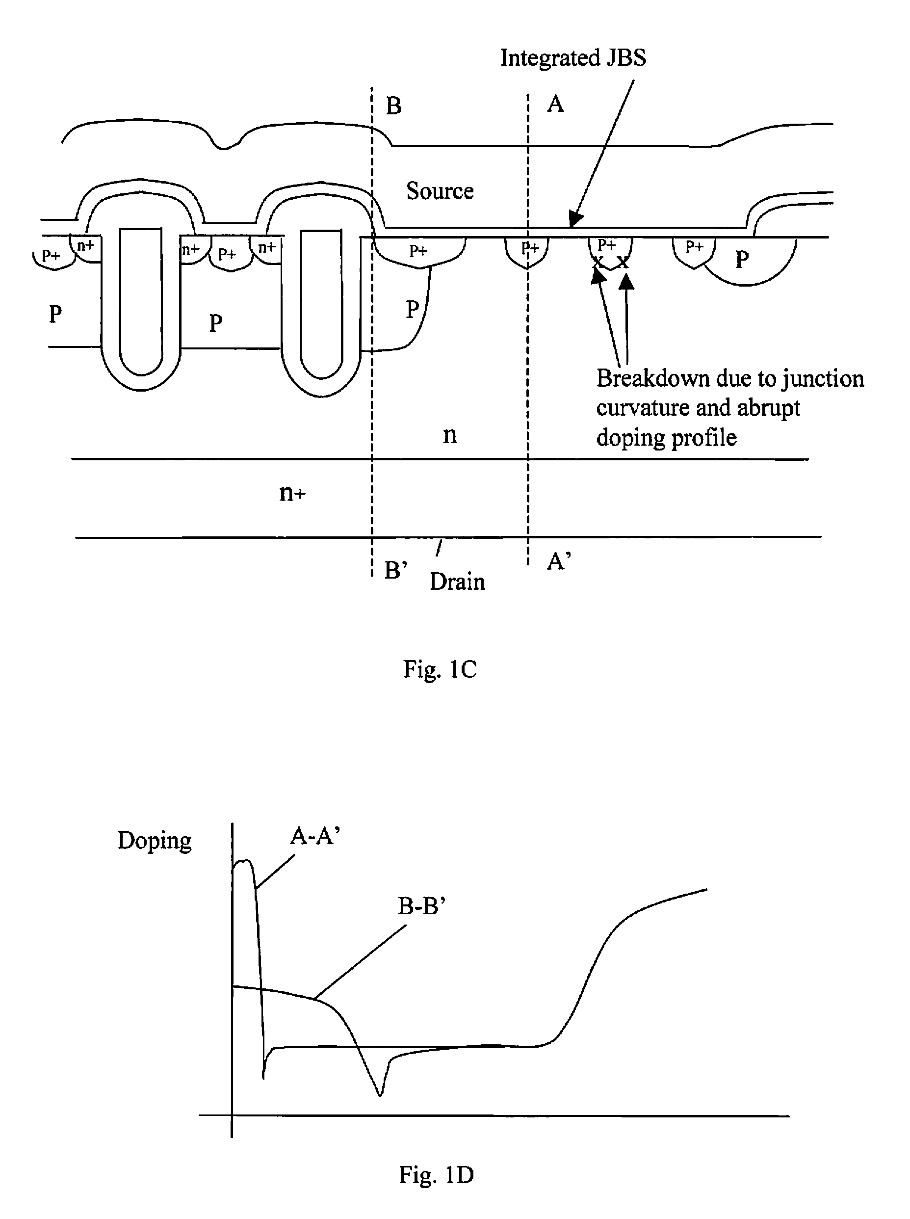 Planar srfet using no additional masks and layout method