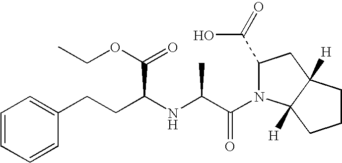 Formulations of Ramipril