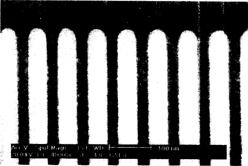 Metal anti-corrosion rinsing liquid used for semiconductor manufacture process