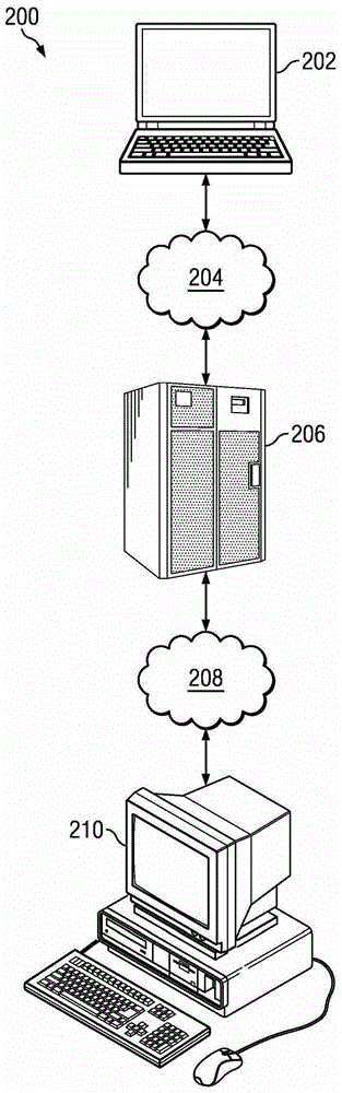 Extraction and Refactoring of Provisioning Components