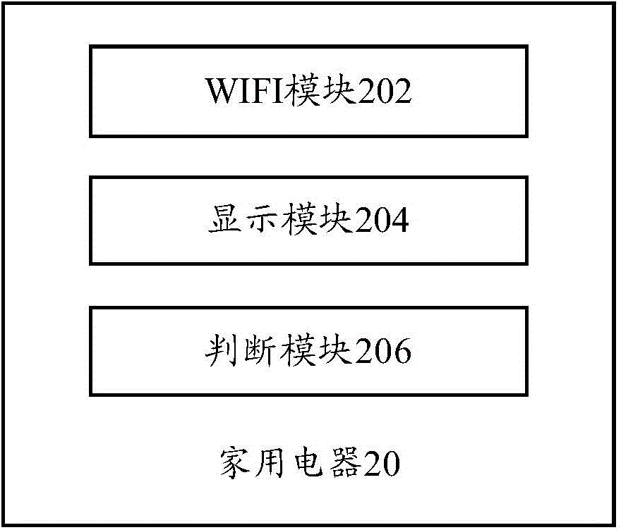 Configuration method and system, household appliance, mobile terminal and server