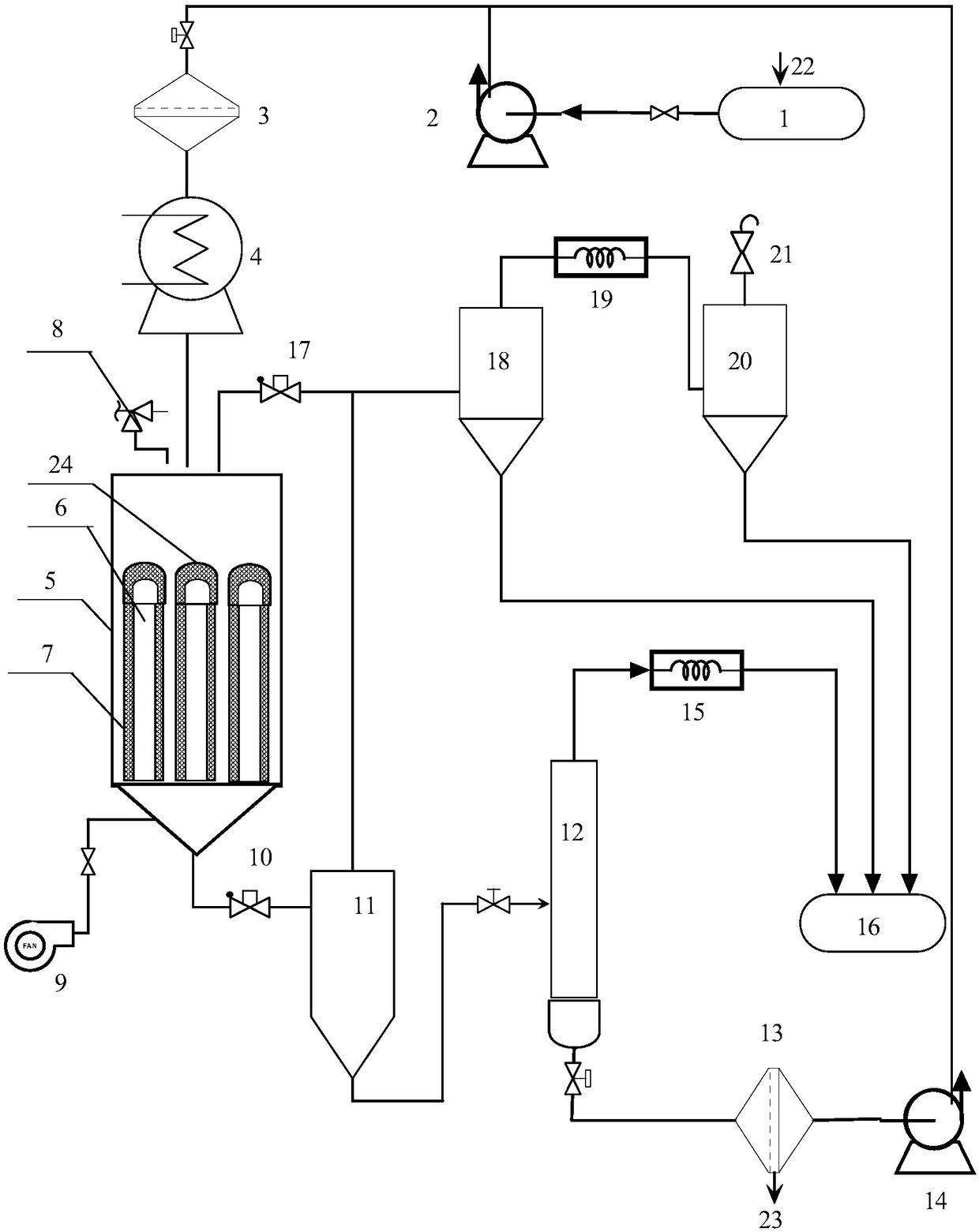 Treatment method of epoxy chloropropane production wastewater