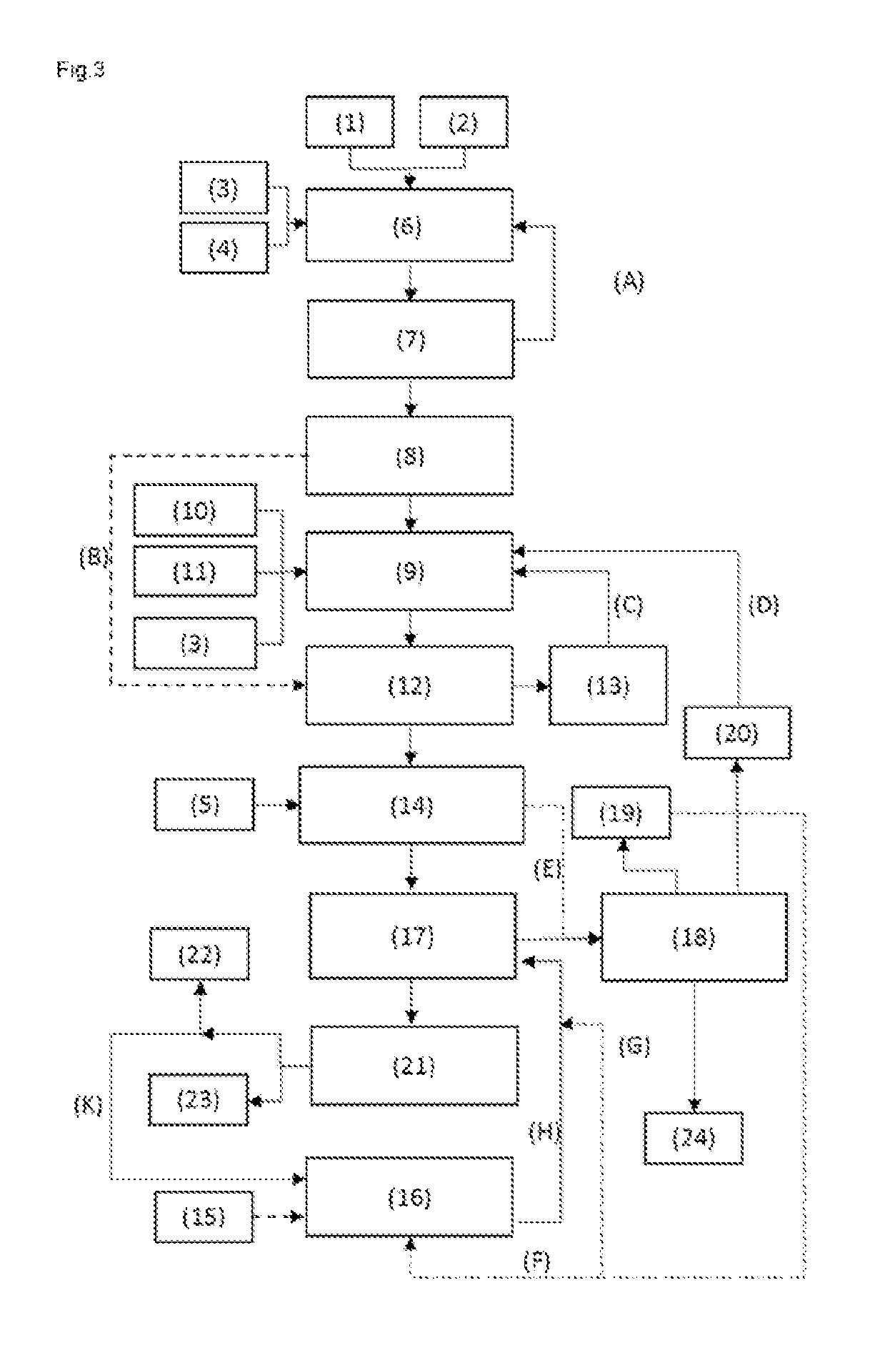 Synthesis of methacrylic acid from methacrolein-based alkyl methacrylate