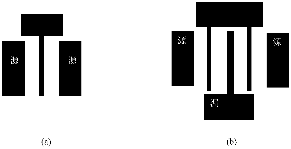 A kind of high mobility transistor and its preparation method