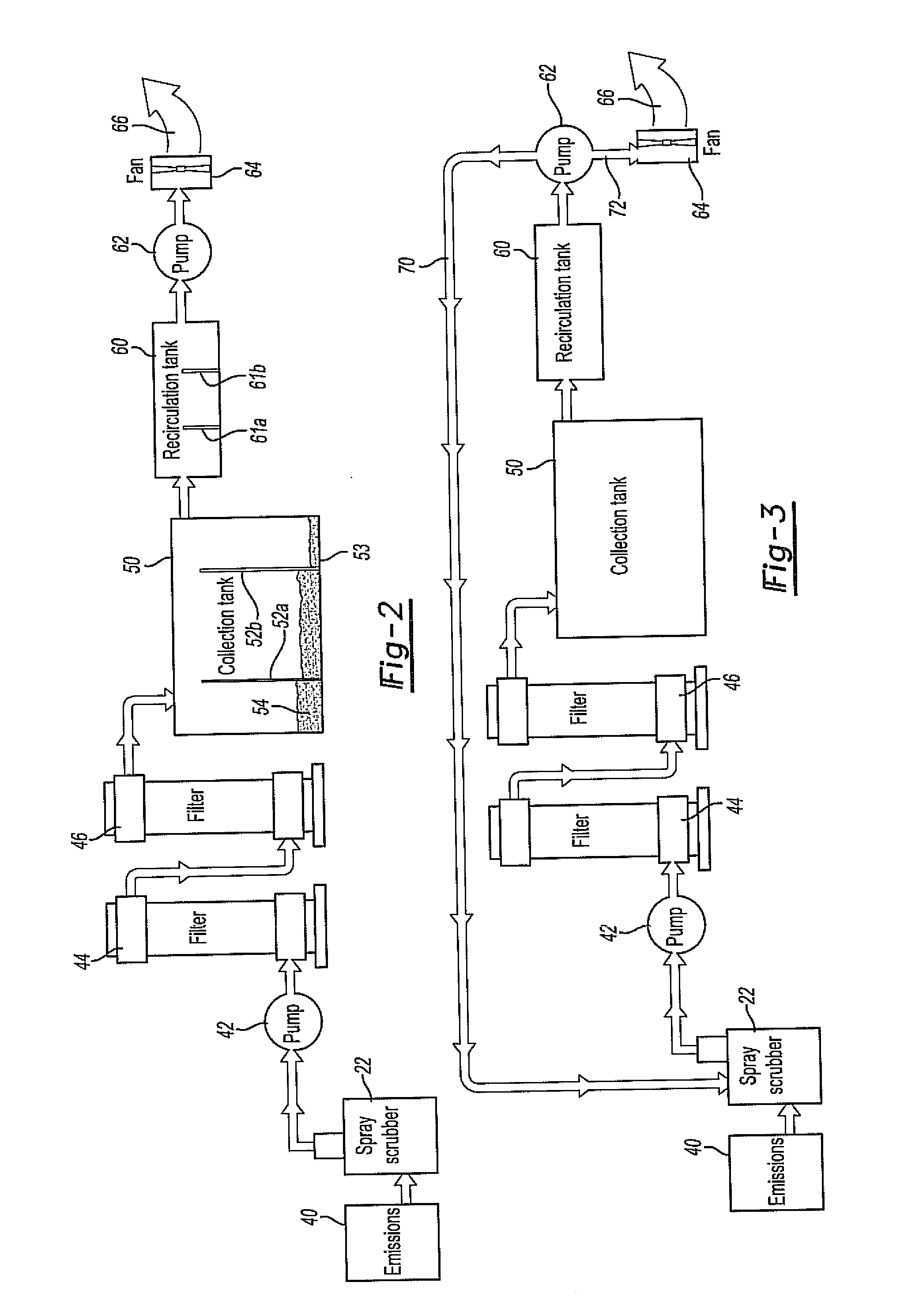 Biomass dryer/burner system