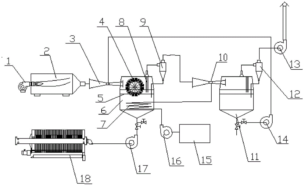 System for pyrolyzing heavy magnesium water to prepare basic magnesium carbonate