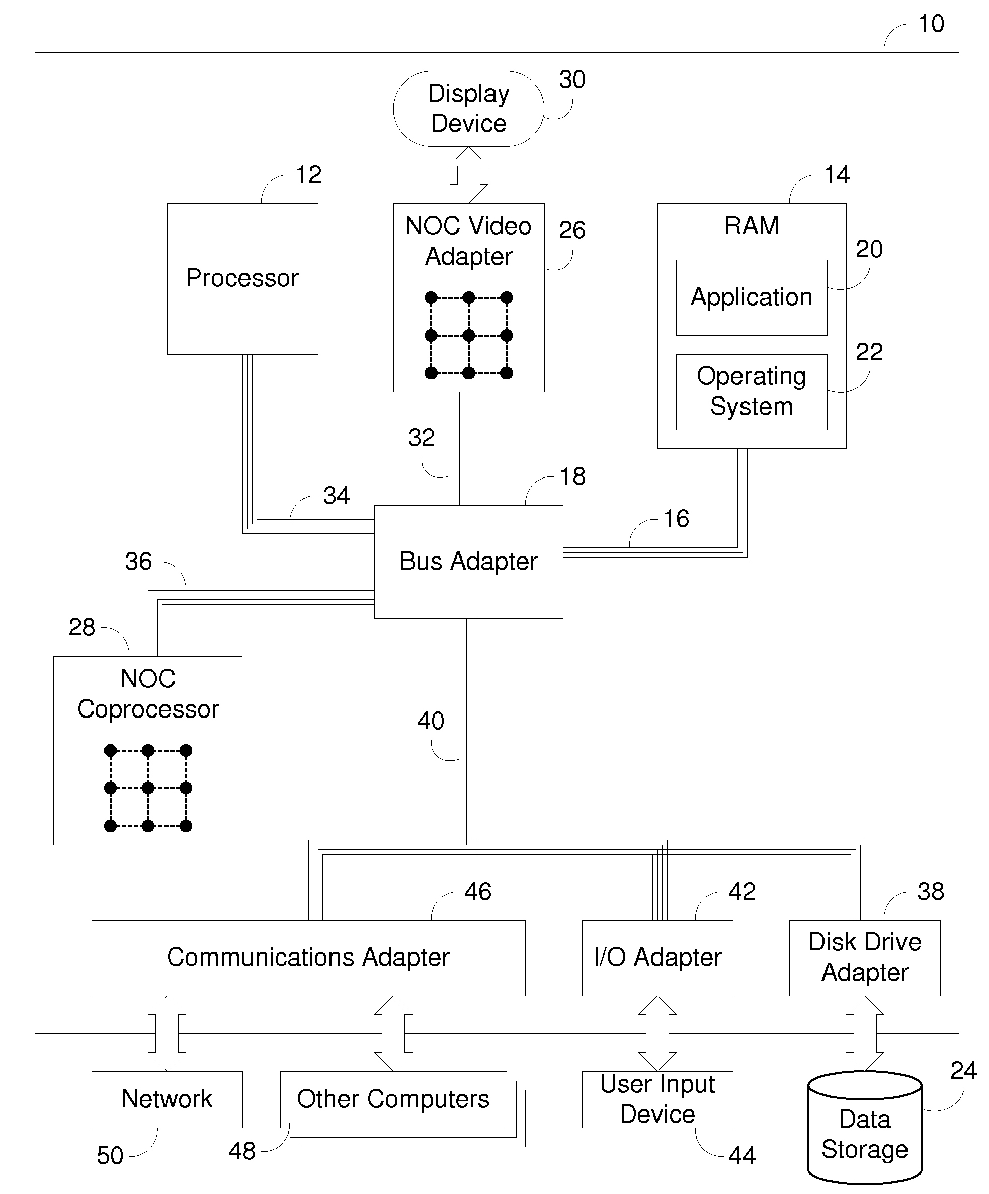 Early Exit Processing of Iterative Refinement Algorithm Using Register Dependency Disable