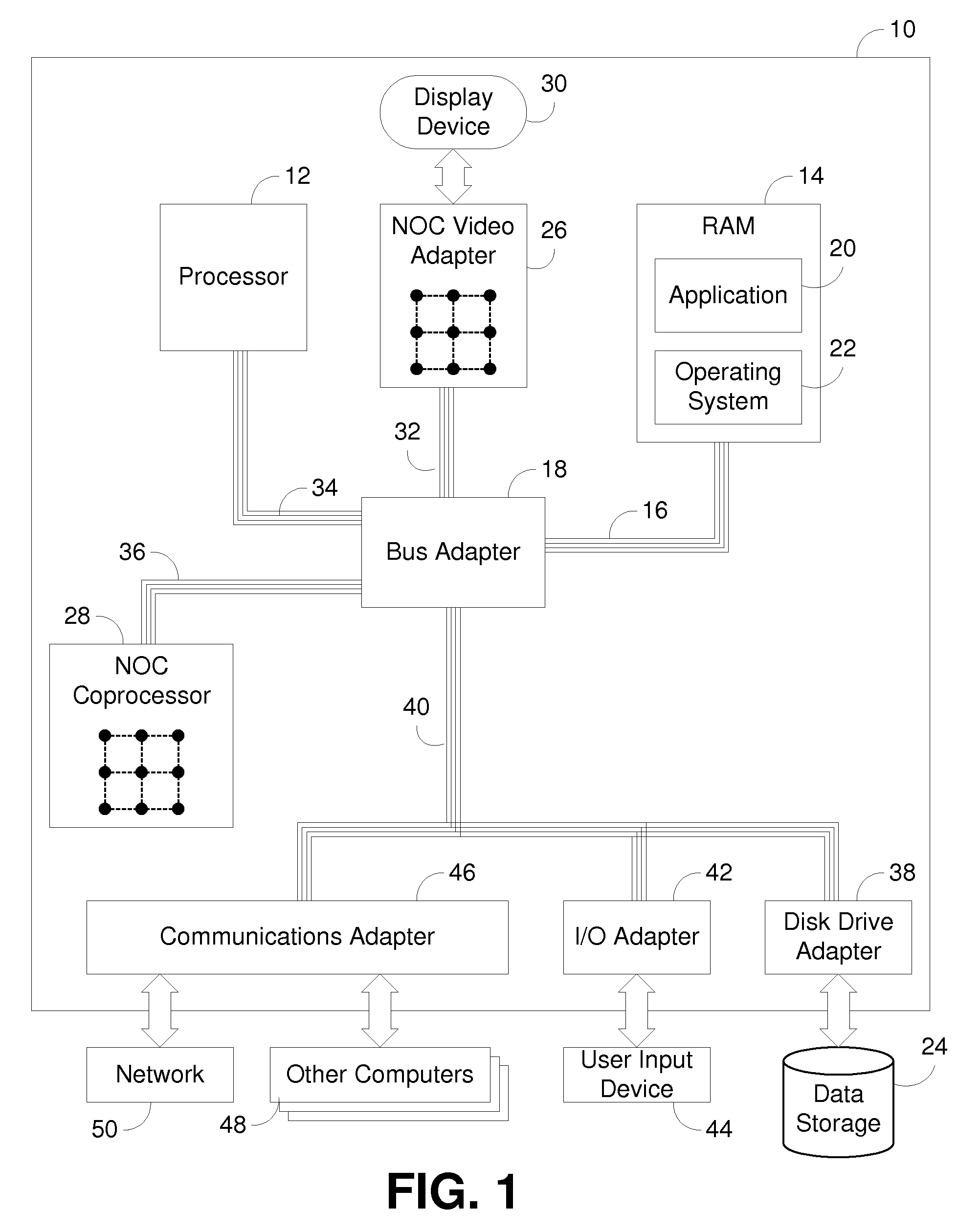 Early Exit Processing of Iterative Refinement Algorithm Using Register Dependency Disable